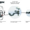 Gurtverlängerung Mazda MX-5 NA/NB – Bild 4