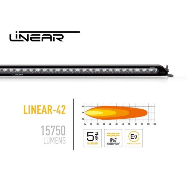 lazer lamps dachanbau kit ohne reling ford ranger 2015raptor linear 424