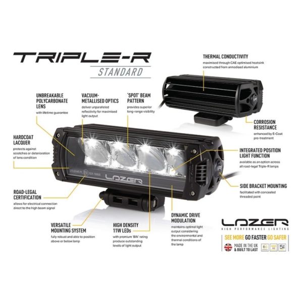 lazer lamps dachanbau kit ohne reling ford ranger 2015raptor linear 427 1