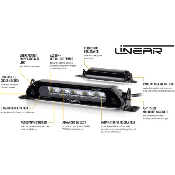 lazer lamps dachrelinganbau kit ford ranger 2015raptor linear369
