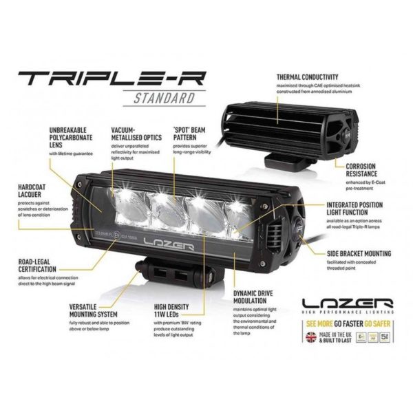 lazer lamps kuehlergrill kit ford ranger 2016 2018 std5
