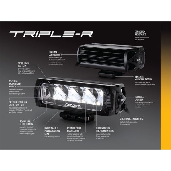 lazer lamps kuehlergrill kit ford ranger 2019 triple r 750 std gen211