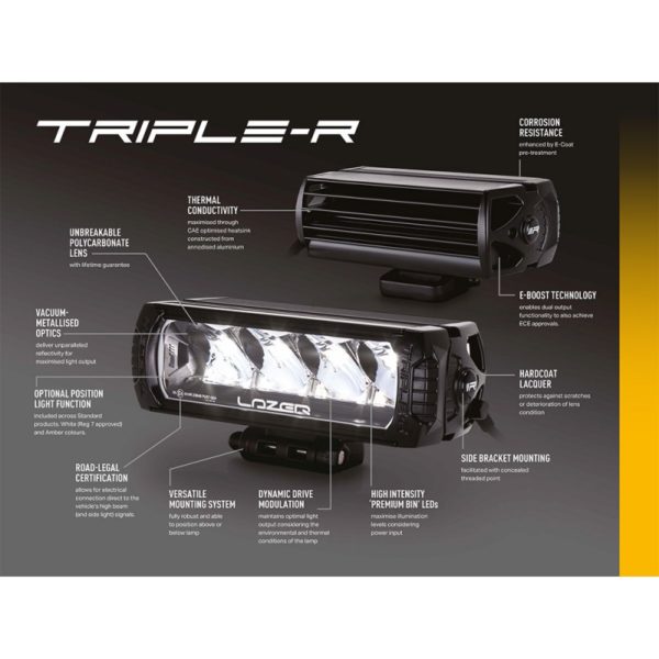 lazer lamps ranger raptor grillkit triple r 1250 gen2 mit positionslicht19